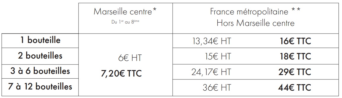 livraison vins marseille caviste